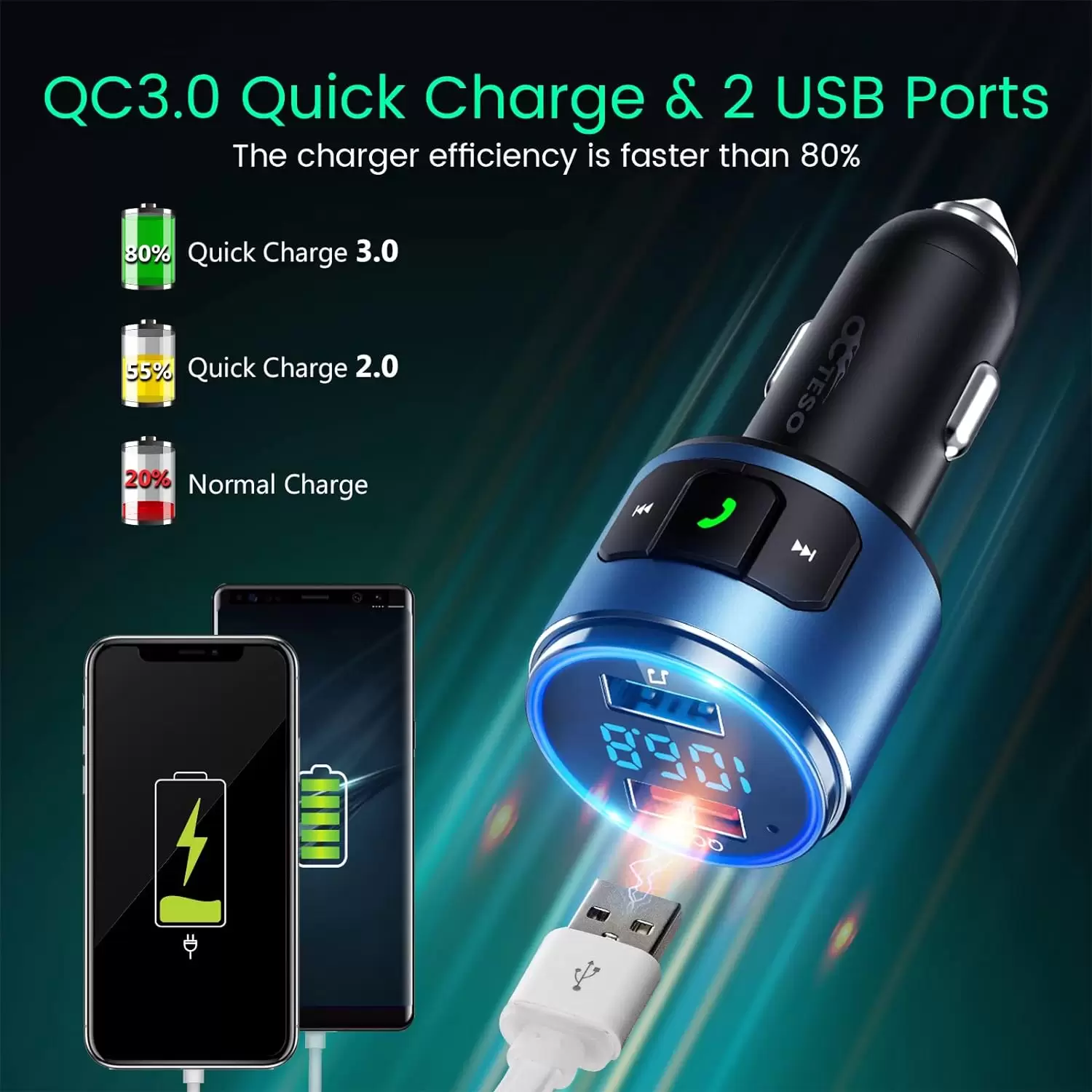 Octeso Upgraded FM Bluetooth Transmitter Car, QC3.0 Quick Charging & LED Backlit Bluetooth Car Adapter/FM Transmitter/Hi-Fi Music Player with Noise Cancelling Hands-Free Calls, Siri Google Assistant - Image 8