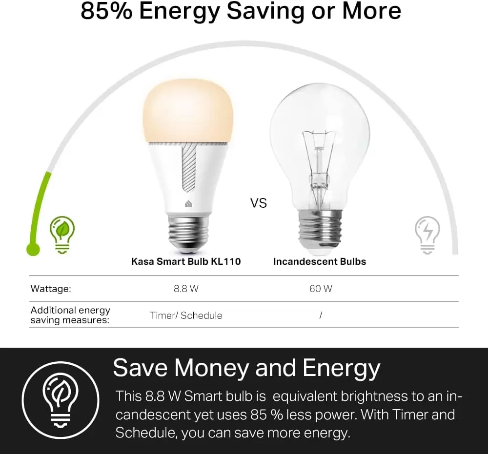 Light Bulb KL110, LED Wi-Fi smart bulb works with Alexa and Google Home, A19 Dimmable, 2.4Ghz, No Hub Required, 800LM Soft White (2700K), 9W (60W Equivalent) - Image 3