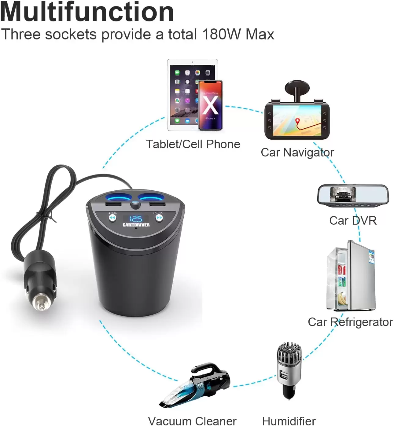 CAR AND DRIVER Bluetooth FM Transmitter Cup Holder for Car with Built-in Dual USB Fast Charging Ports & Dual Cigarette Lighter 12V Power Sockets. Audio Adapter Receiver Wireless. Handsfree Car Kit - Image 7